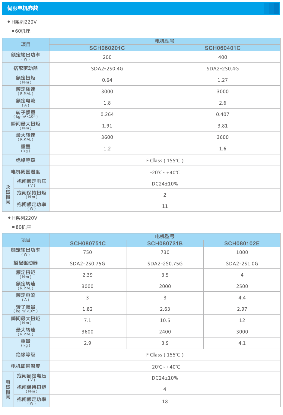 05-選配-2.png